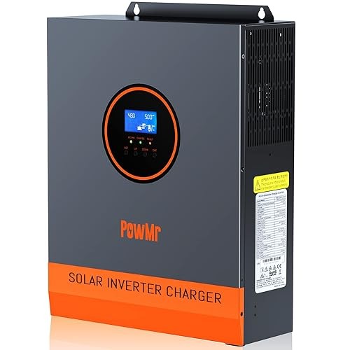 Solar Inverters